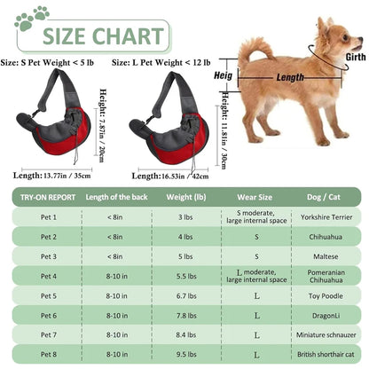 Breathable Pet Carrier Sling | Hands-Free Travel Bag for Cats & Small Dogs